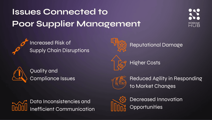 Issues Connected to Poor Supplier Management