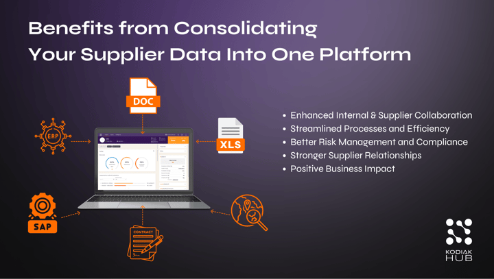 Benefits from consolidating your supplier data