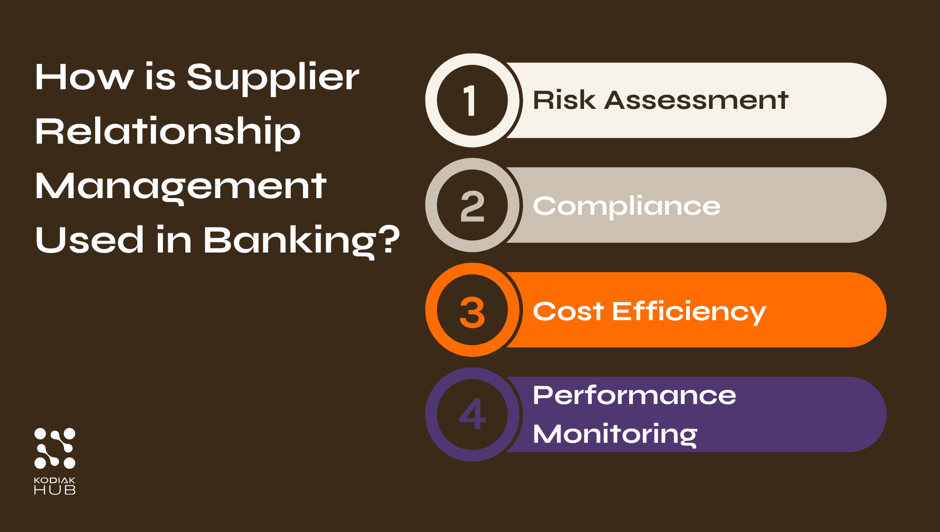 srm relationship management in banking