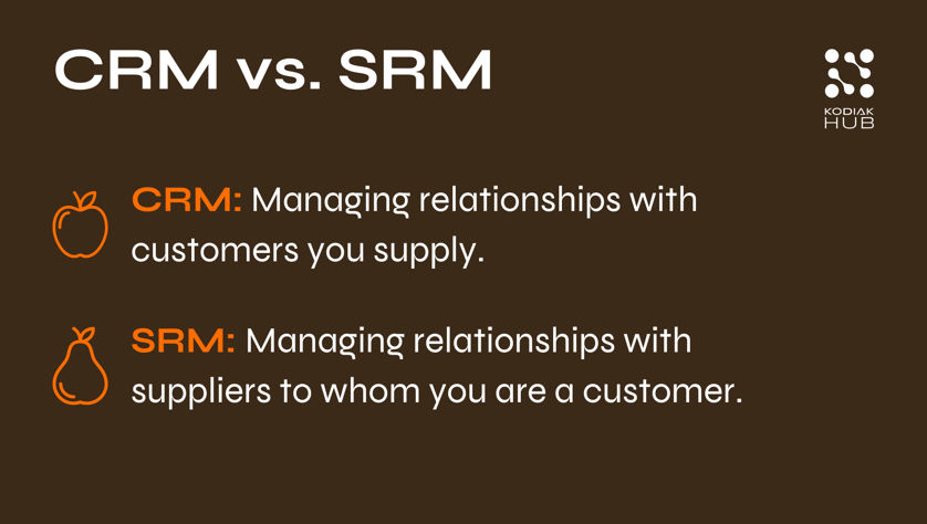 CRM vs SRM