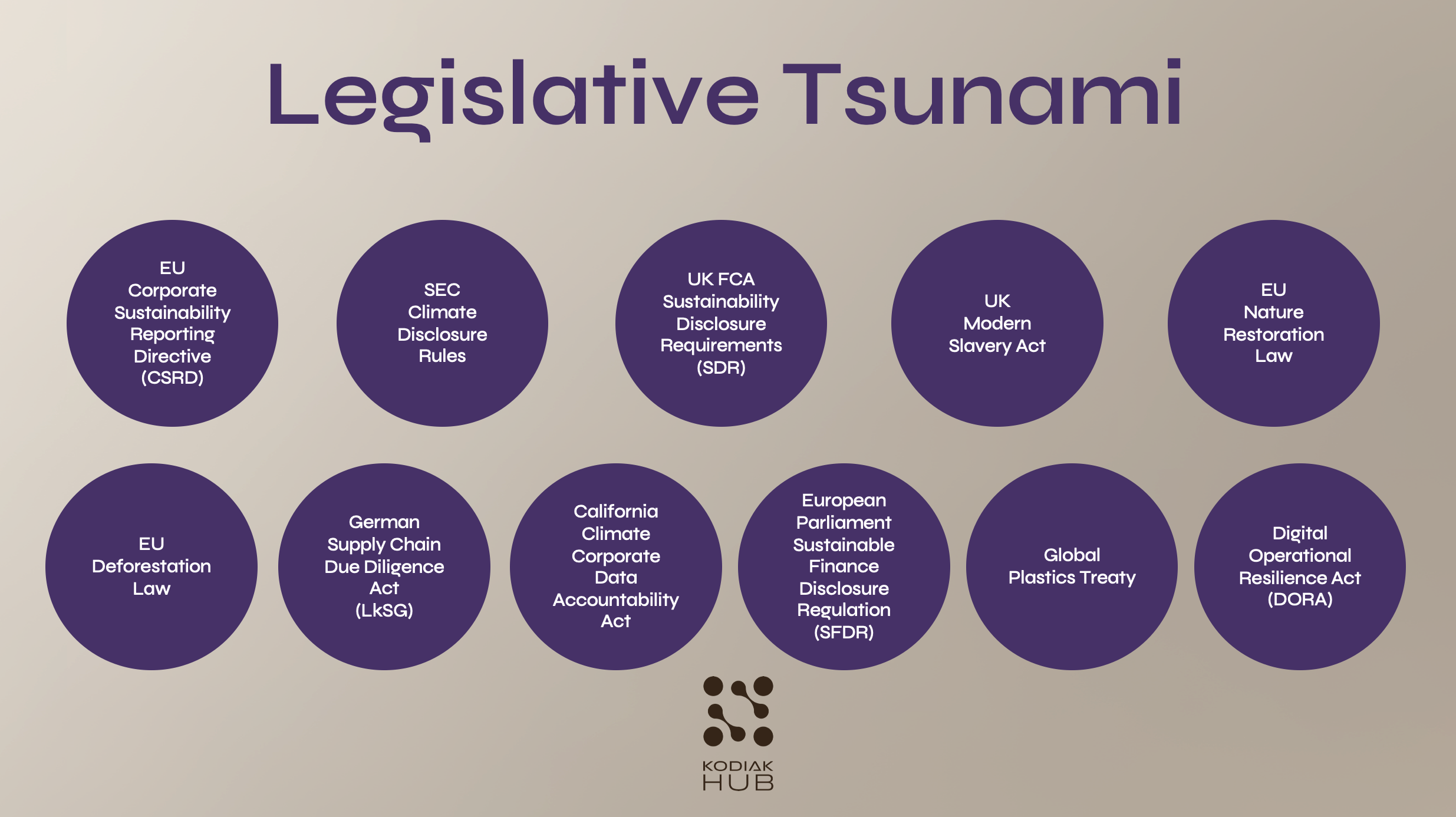 Legislative Tsunami