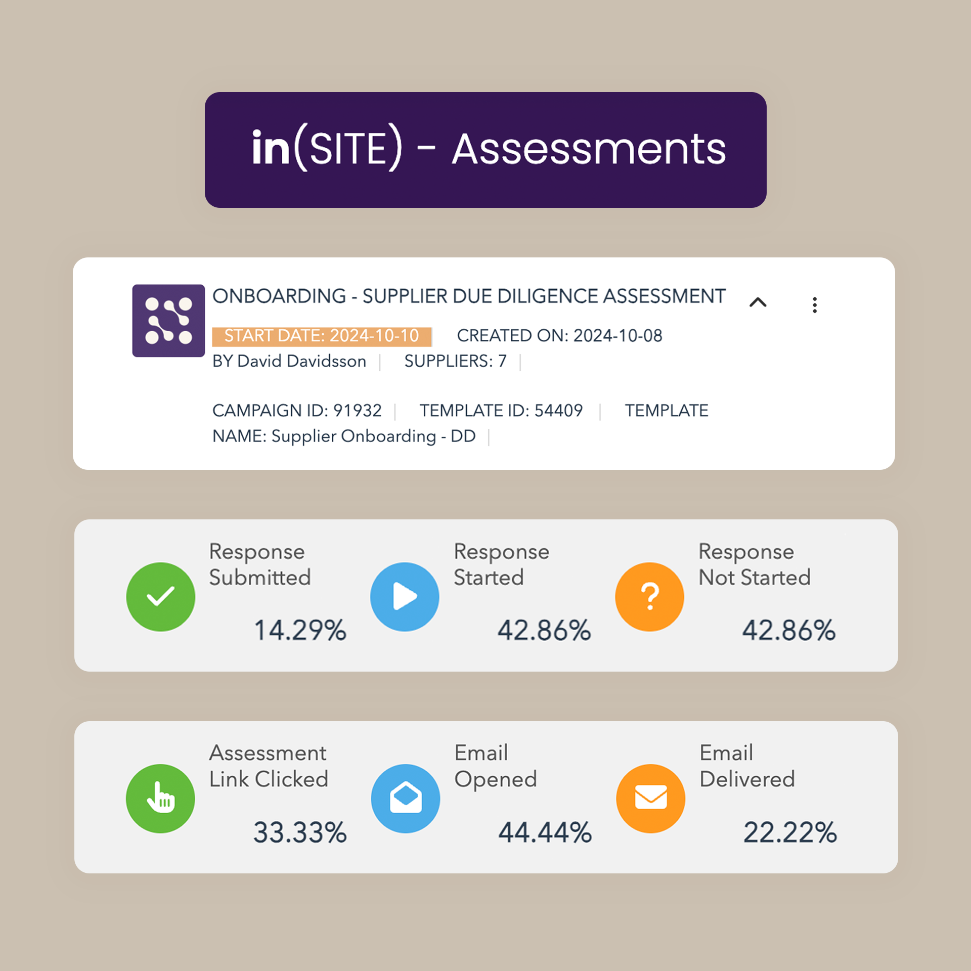 SRM - Enhance Procurement Process Visibility