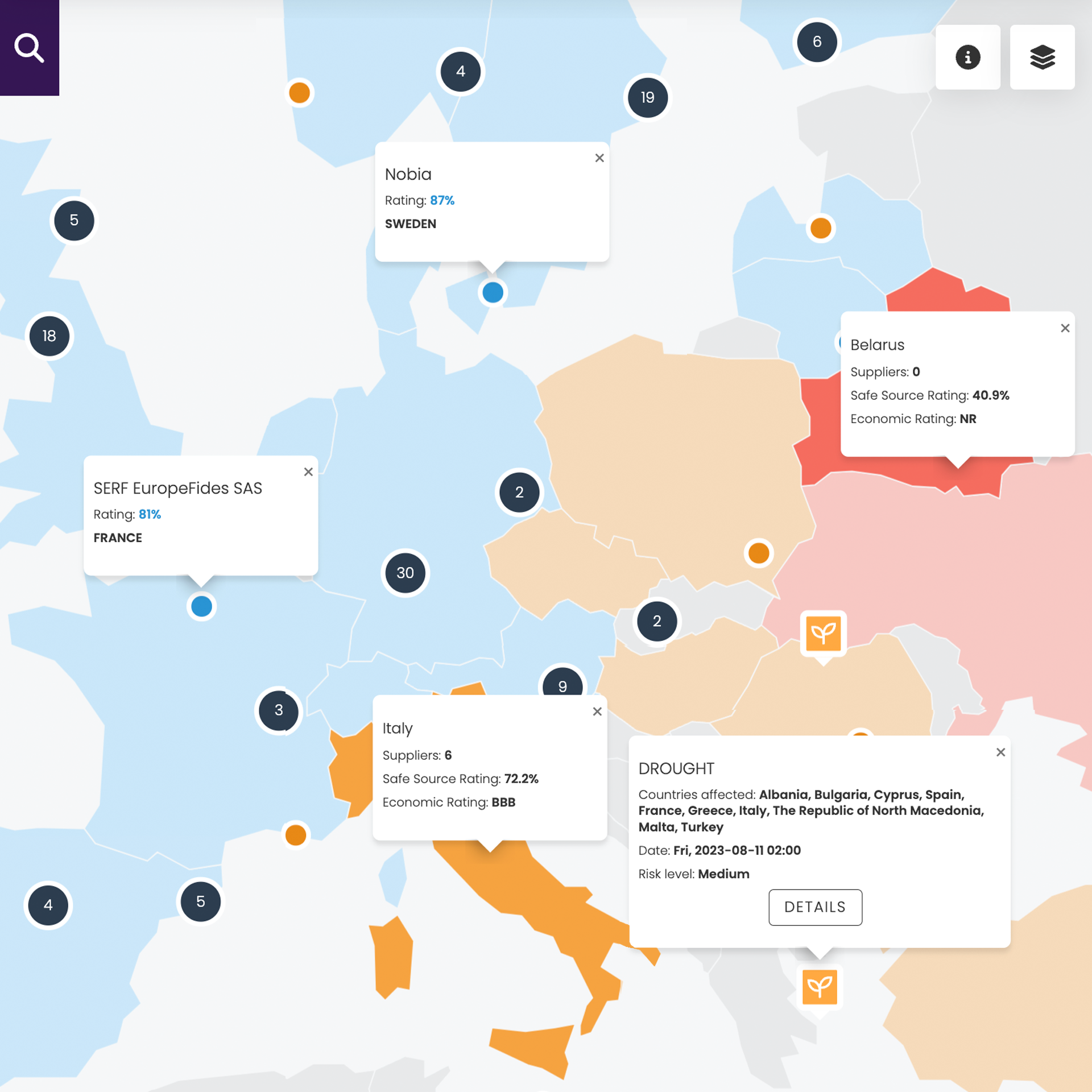 SRM - Automated Supply Chain Risk Monitoring