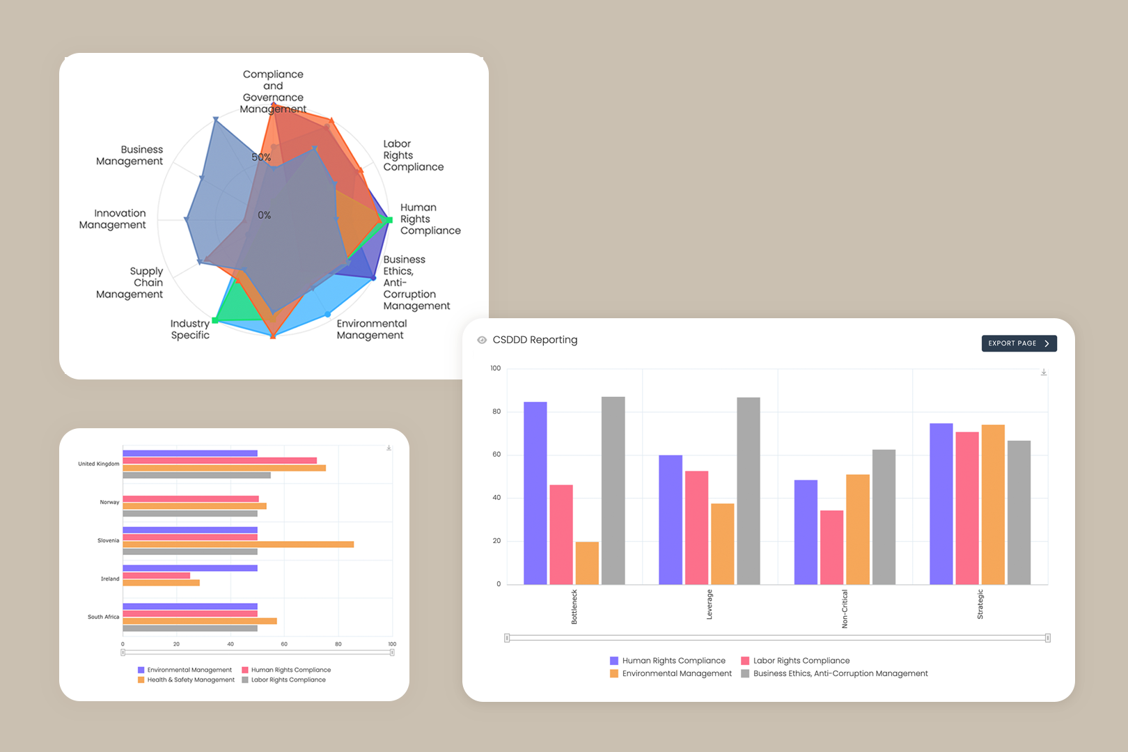 SRM - Supplier Audit Intelligence