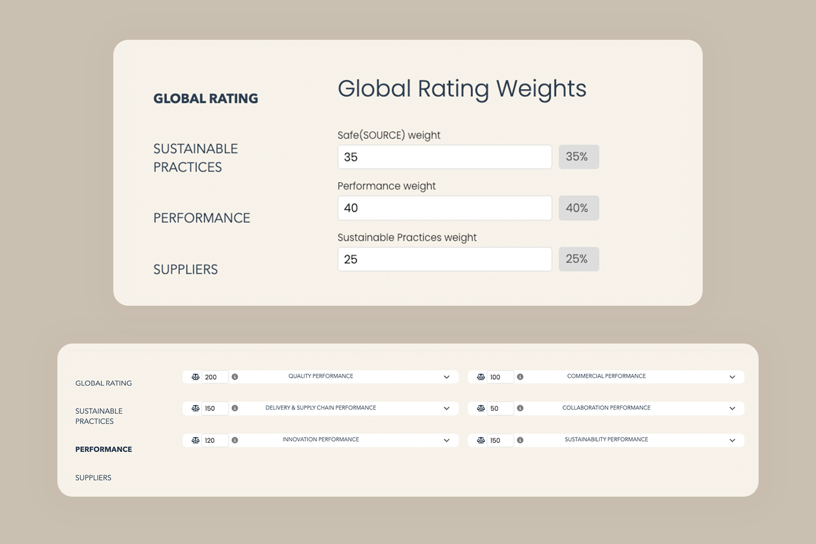 SRM - Customized Supplier Risk Ratings