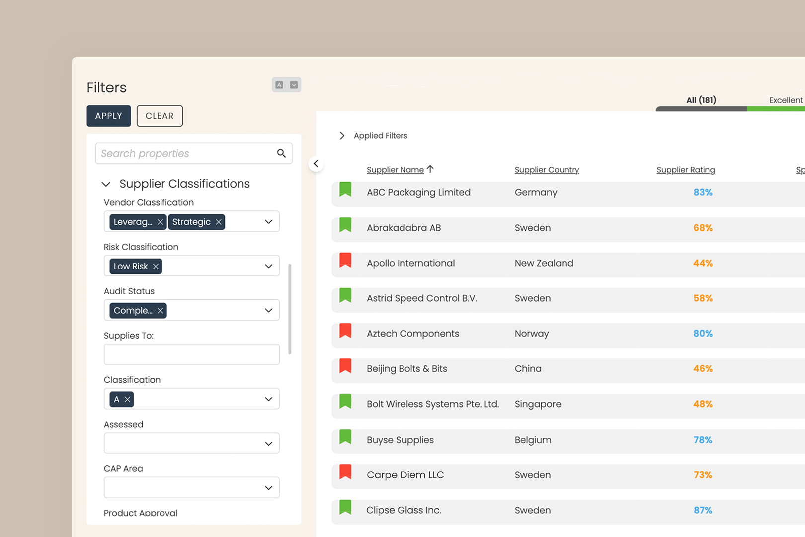 SRM - Supplier Segmentation