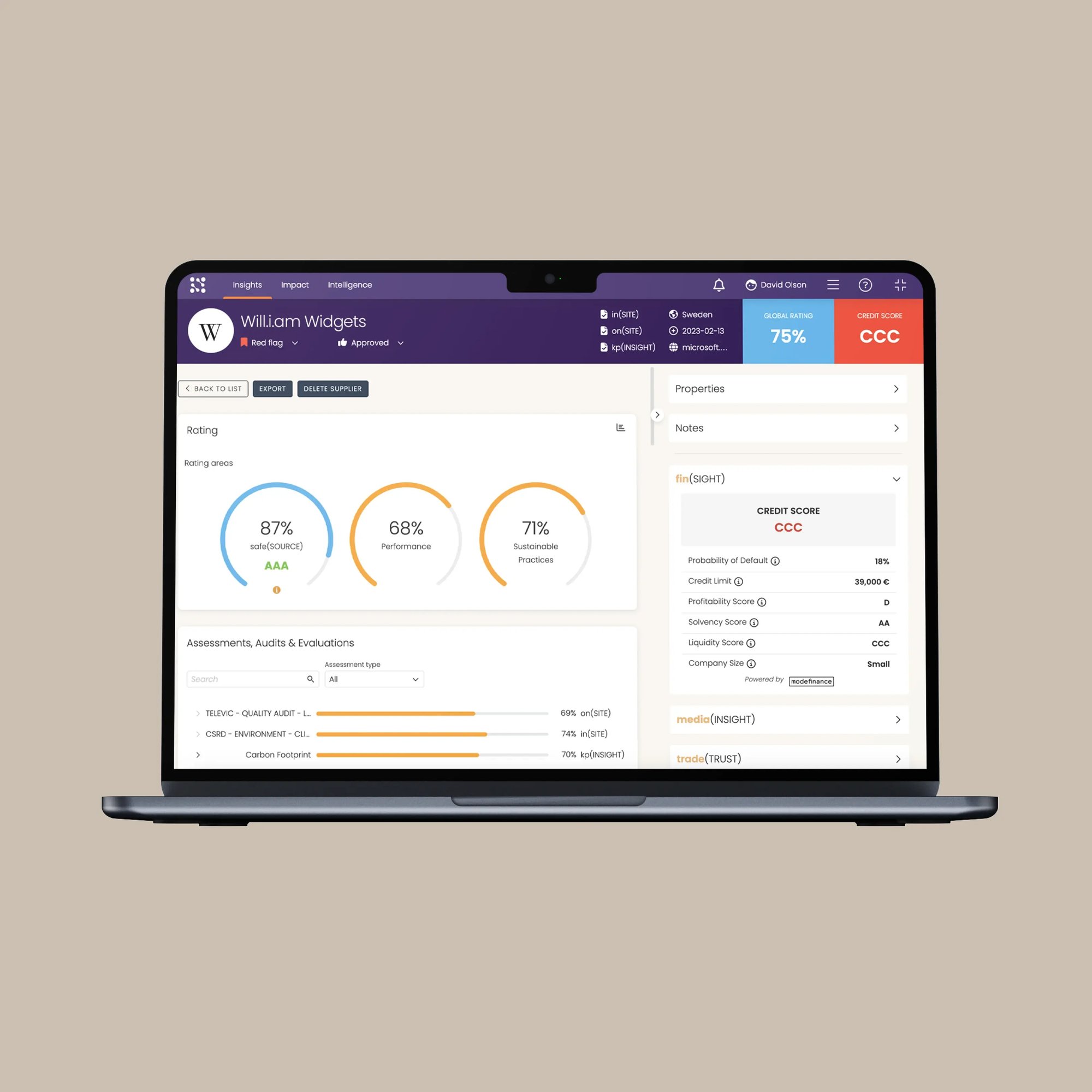 SRM Supplier Spend Management