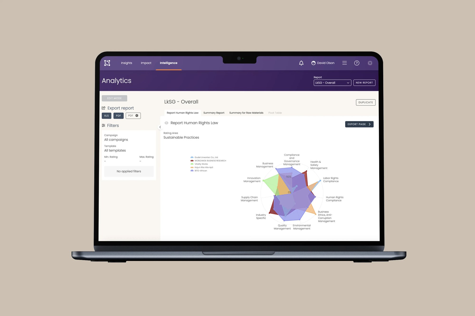 SRM - Advanced Supplier Risk Analytics & Reporting