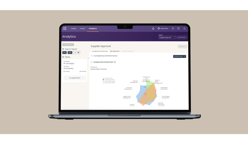 How to Evaluate Supplier Performance