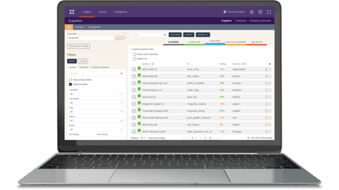 Supplier Relationship Management Software by Kodiak Hub