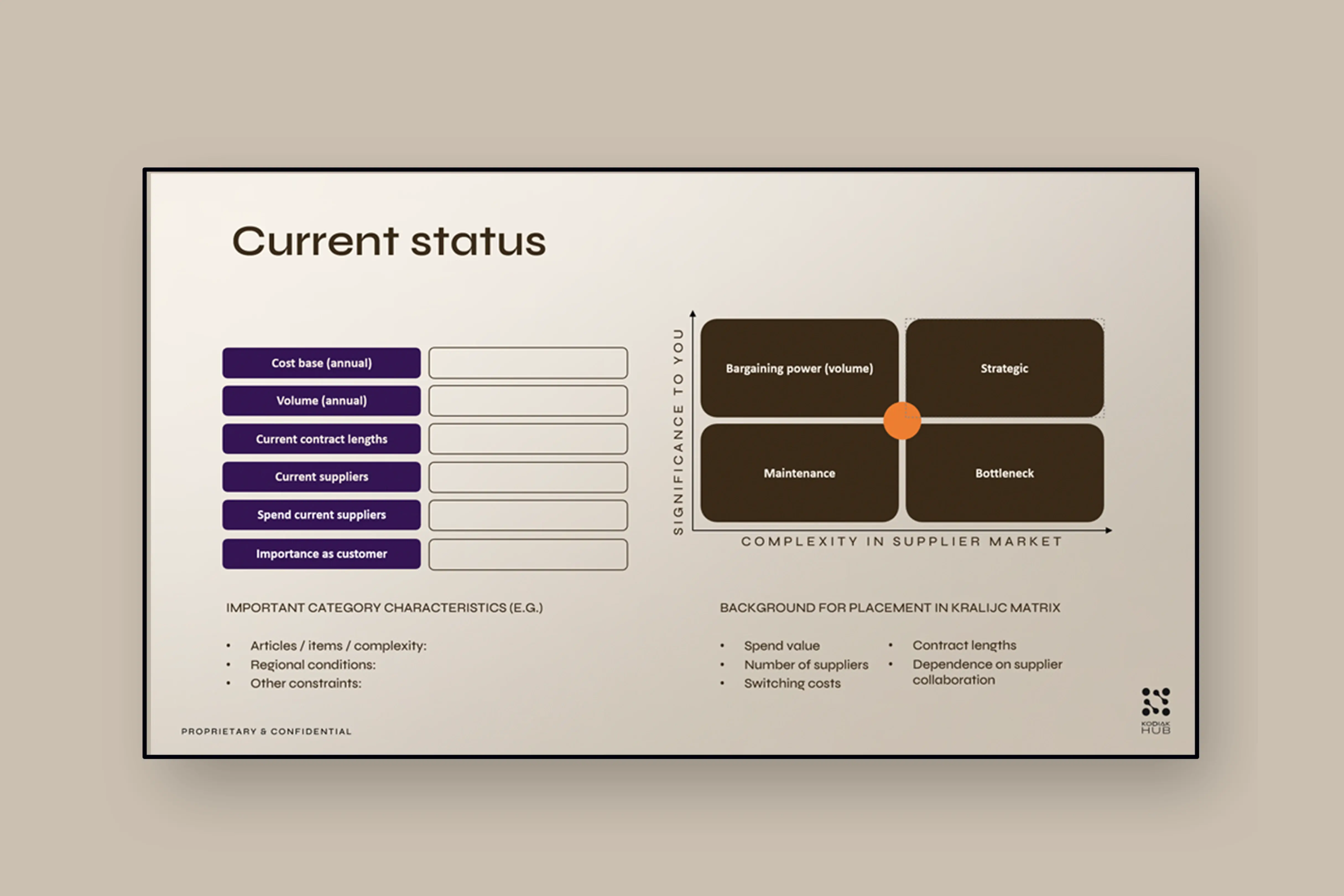 Category Strategy Template